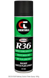 Chemtools DEOX R36 Railway Switch Plate Spray 400g  or  4 litres  Pick Up In Store